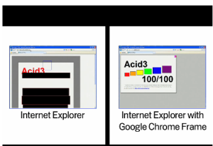 Google Chrome Frame – 加速IE瀏覽器十倍的效能